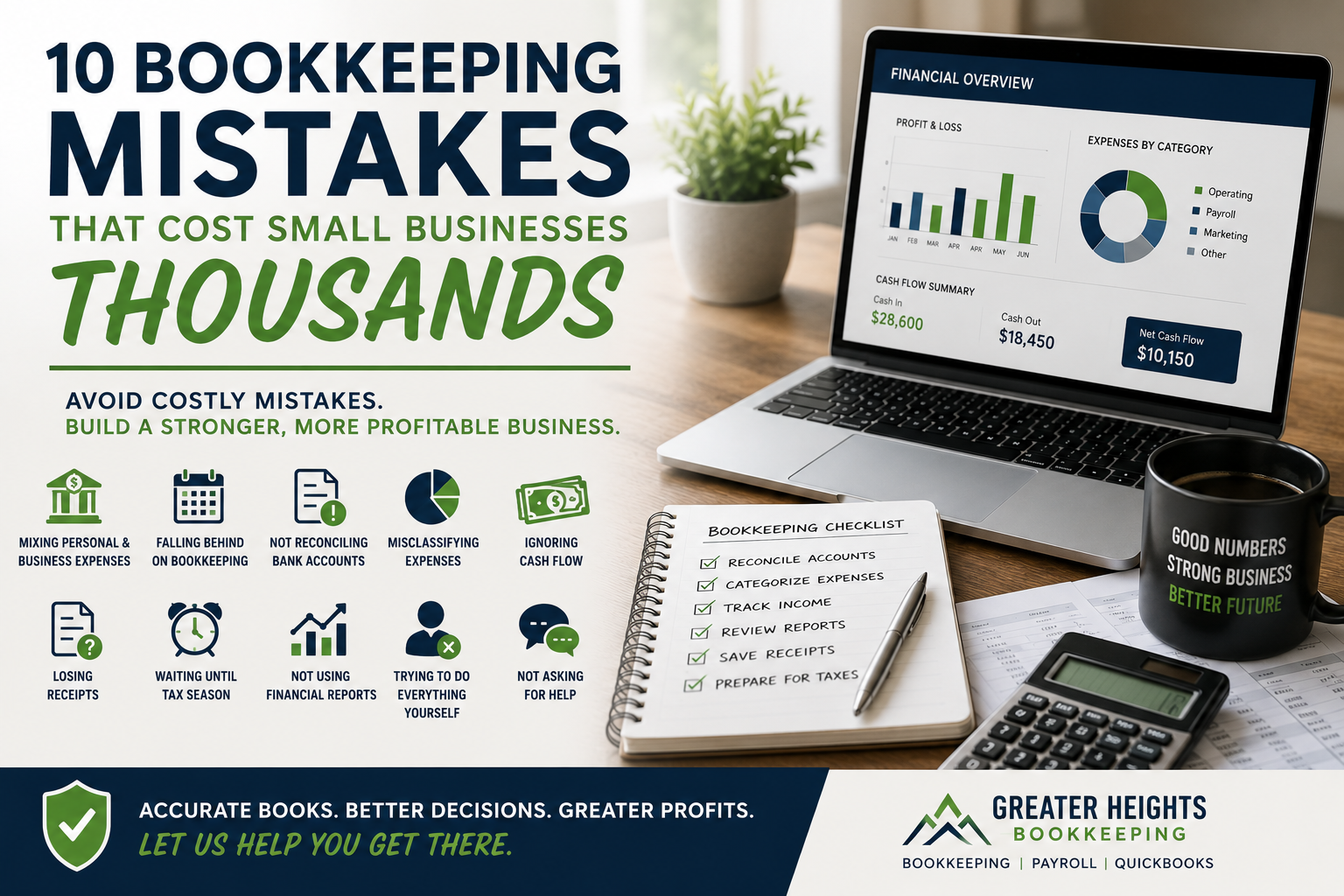 10 Bookkeeping Mistakes That Cost Small Businesses Thousands